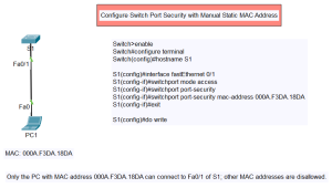 Configure Switch Port Security with Manual Static MAC Address Topology