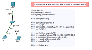 Configure DHCP IPv4 on Cisco Layer 3 Switch or Multilayer Switch Topology