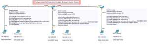 Configure Switch Port Security with Violation (Shutdown, Restrict, Protect) Topology