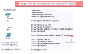 Configure Telnet on a Cisco Switch with Local Username and Password Topology